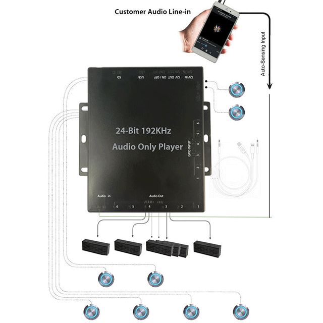 headphone audio player user flow