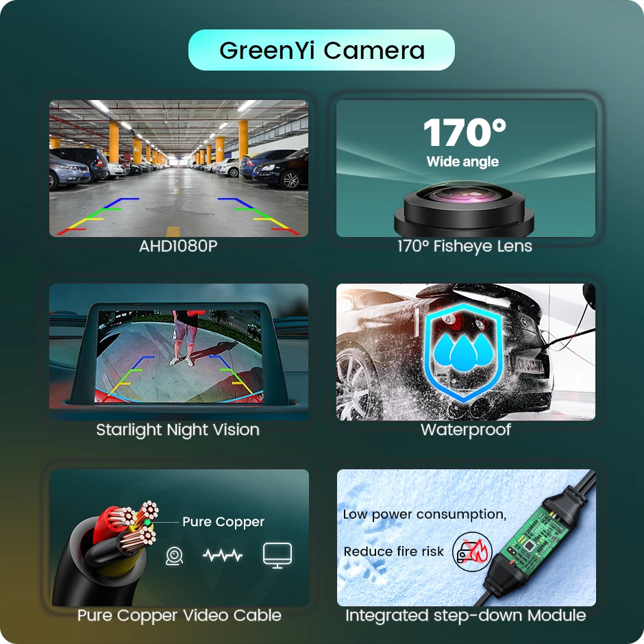 GreenYi 170° 1080P AHD Vehicle Rear View Camera for VW Volkswagen Golf Passat B7 B6 Tiguan Jetta MK6 Audi A3 A4 A5 Q5 A6 B6 car-2