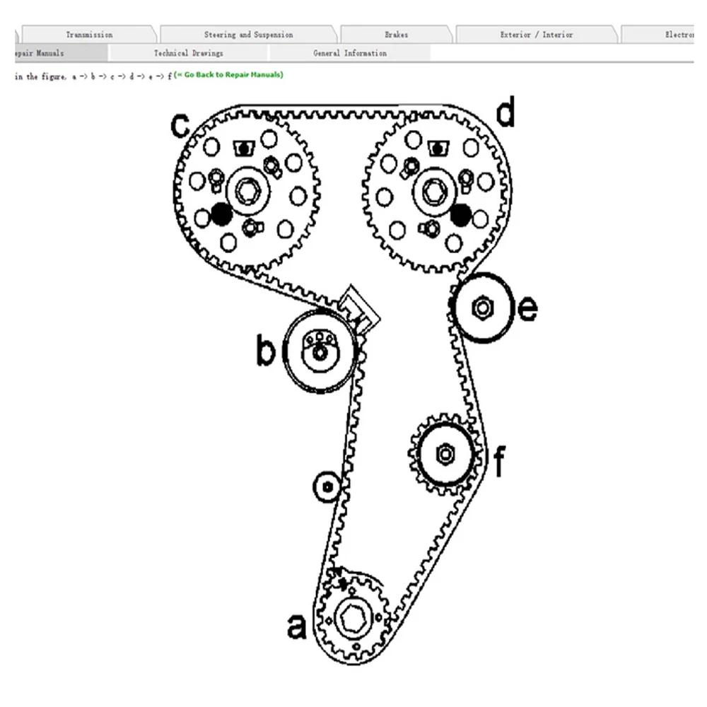 Car Repair Vivid Data Workshop Program Software diagnostic tool repair auto cars automotive technical database-3