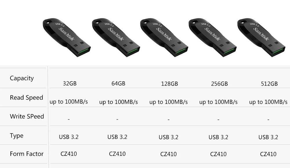 Sandisk USB 3.2 Pendrive 512GB 256GB 128GB 64GB 32GB USB Flash Drive Pen Drive USB Flash Stick Disk on Key Memory for Computer-2