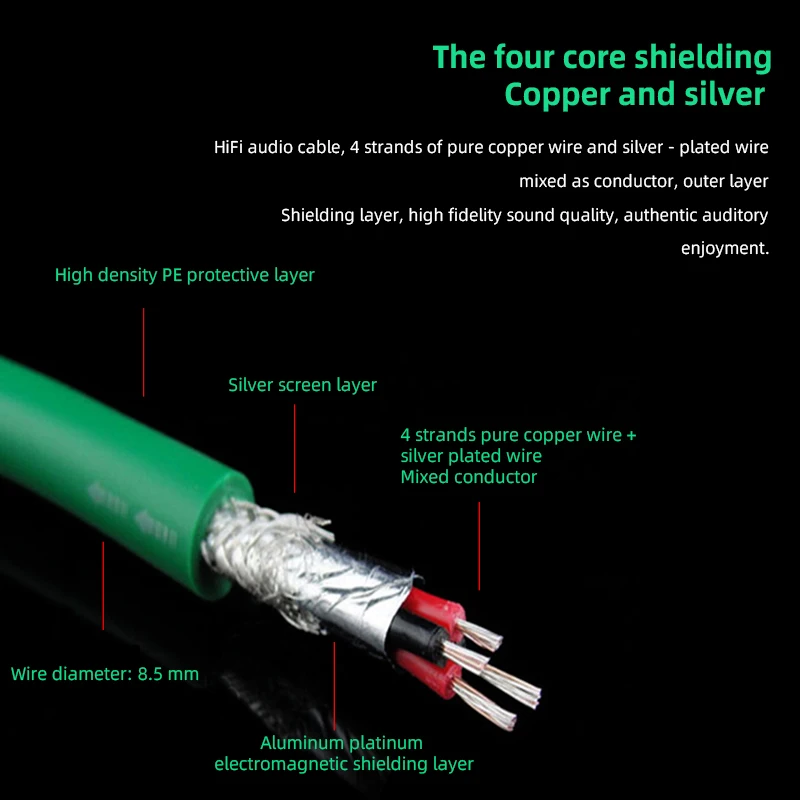 YYAUDIO 2328 Hifi Silver-plated 2RCA Cable High Quality 6N OFC HIFI RCA Male to Male Audio Cable-4