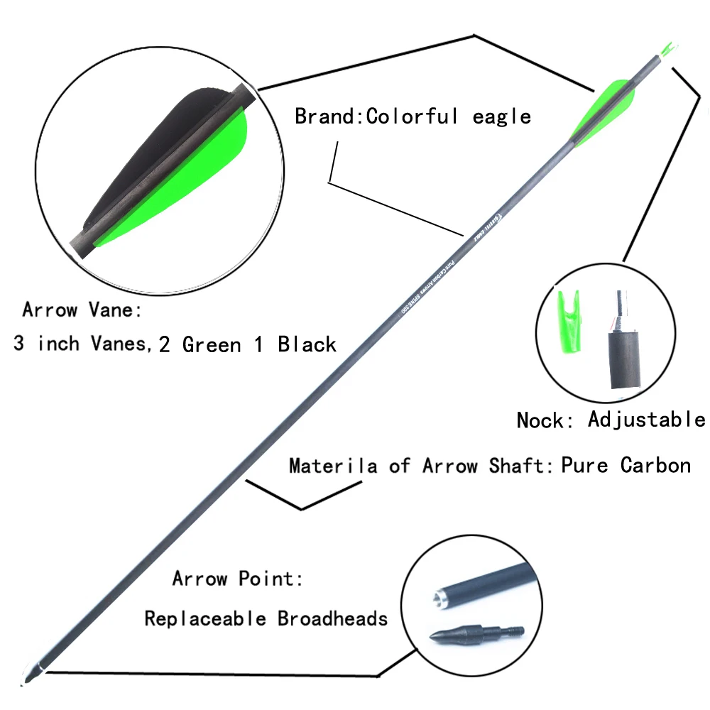 Pure Carbon Arrow28