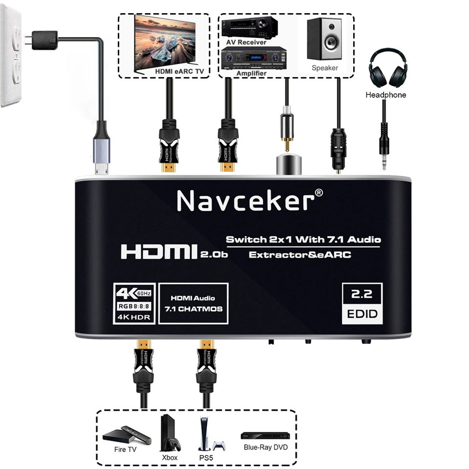 2x1 4K HDMI Switch eARC Audio Extractor With ARC & Optical Toslink HDMI 2.0 Switch 4K 60Hz HDMI Switcher Remote for Apple TV PS4-2