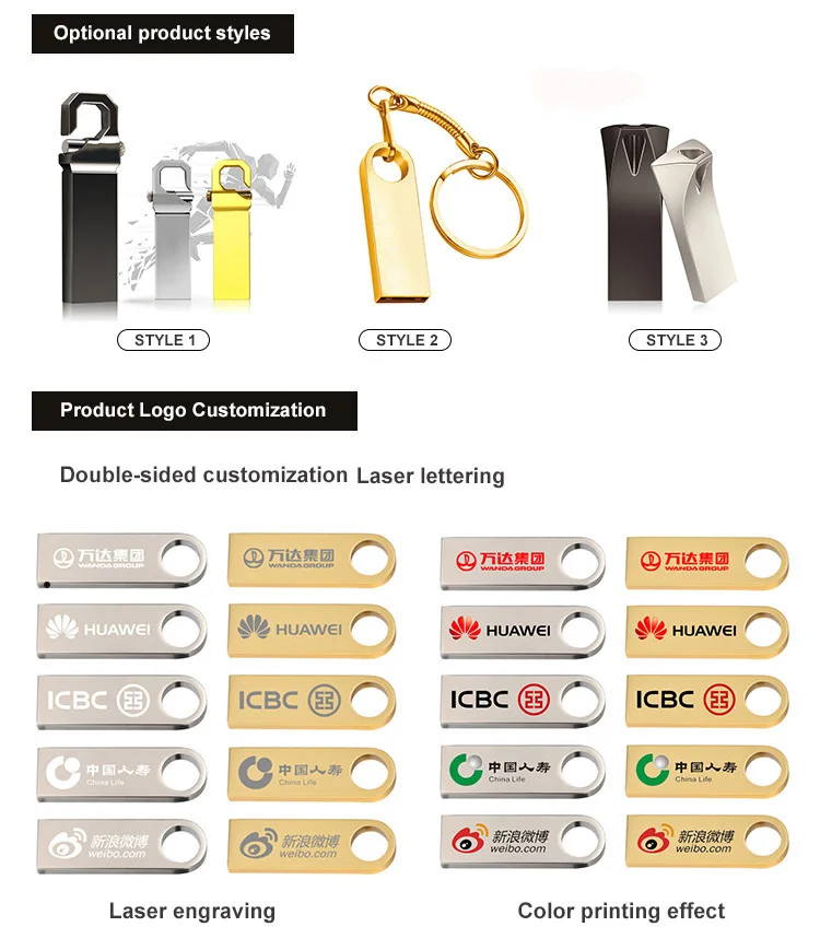 100PCS Free Custom LOGO Flash Drives Metal 64GB Free logo Black 32GB Pen drive 16GB Memory stick U disk 8GB 4GB-3
