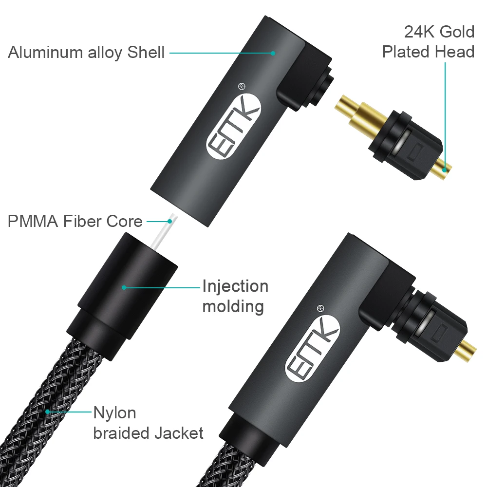 EMK 90 Degree Digital Optical Audio Cable 5.1 Right Angle Toslink SPDIF Cable for Blu-ray Player Xbox Soundbar Fiber Cable-5