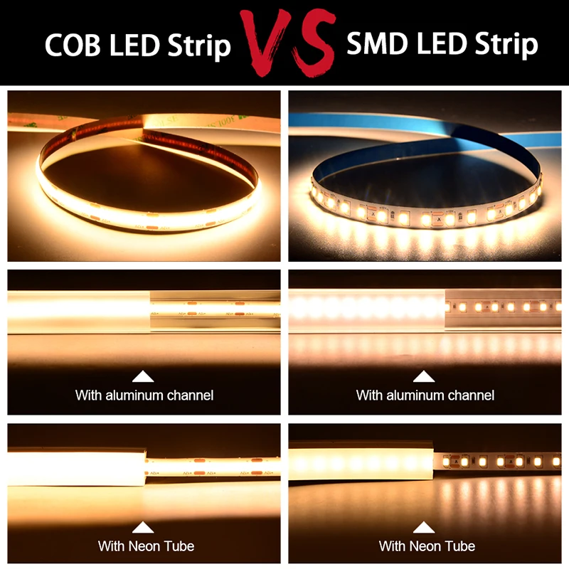 UL Listed COB LED Strip Light 320 480 LEDs/m 16.4ft High Density Flexible Tape Ribbon 3000-6500K RA90 Led Lights DC12V 24V-2