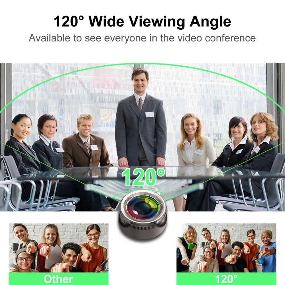 Spedal C920Pro 120° Wide Angle Webcam 1080P Full hd with Microphone USB Video Conference Meetting For Laptop Computer Mac PC-5