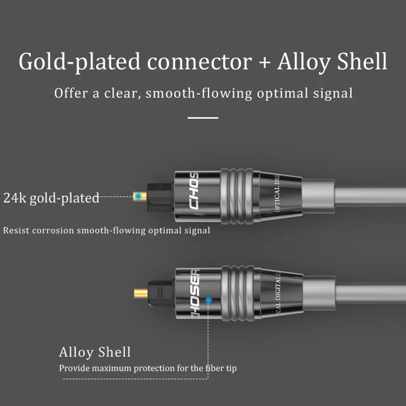 CHOSEAL Optical Digital Audio Cable Home Theater Fiber Optic Toslink Male to Male Speaker Cables For Playstation-5