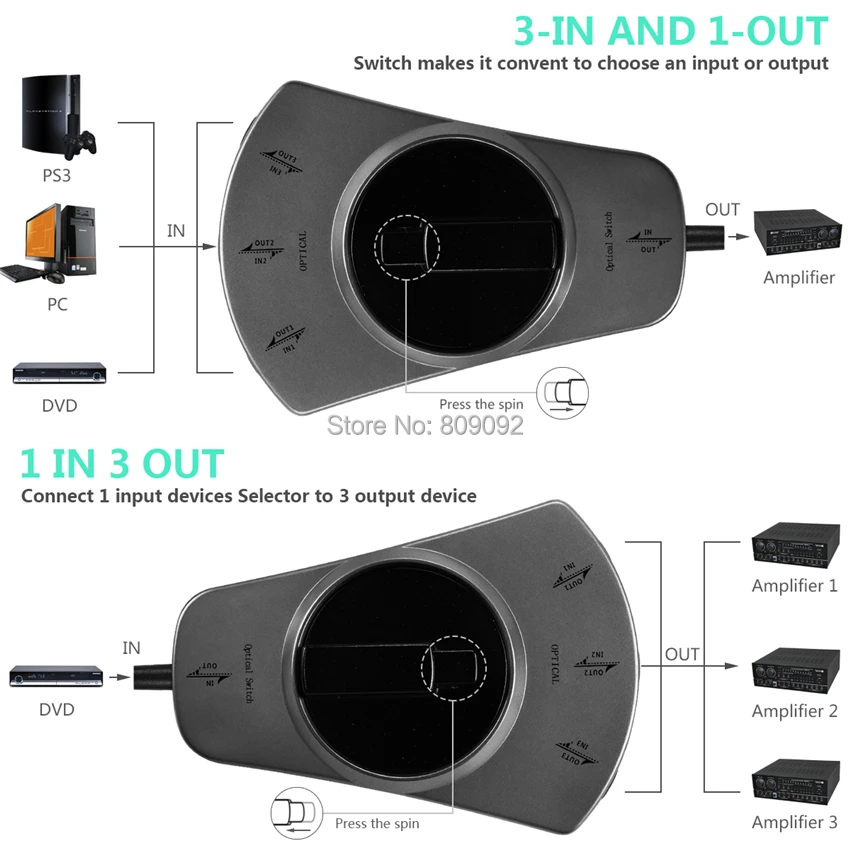 High quality Digital Optical Audio Switch SPDIF Toslink Cable 3-Way Switcher Adapter Selector Hub Box for DVD CD player-4