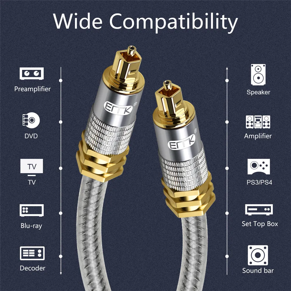 EMK Top Grade OD8.0mm Spdif Optical Cable Gold Plated Metal Connector Digital Fiber Optical Toslink Audio Cable 1m 1.5m 2m 3m 5m-6