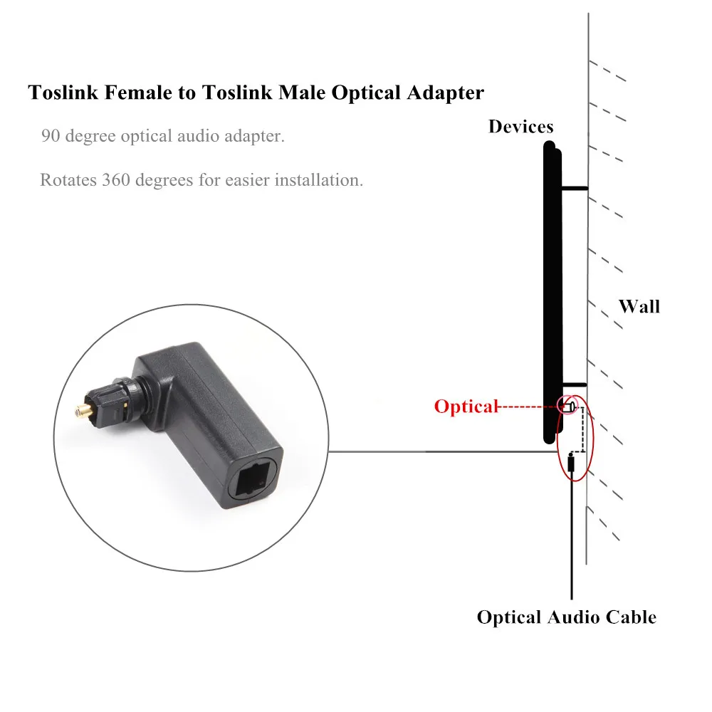 EMK Spdif Optical Connector Toslink 90 Degree Optical Audio Cable Adapter Male to Female Right Angle Stereo Audio 360 Rotates-4