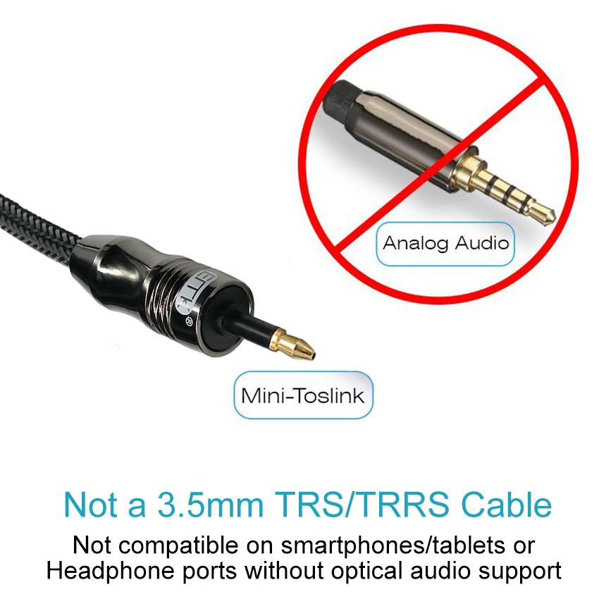 EMK Mini Toslink to Mini Toslink Cable 3.5mm SPDIF Cable toslink 3.5 to 3.5 Optical Audio Cable for Macbook DVD 3m 5m 8m 10m-6