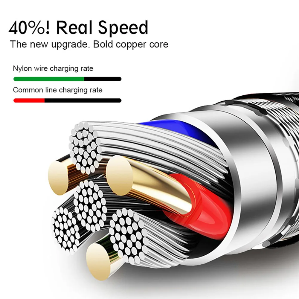 Micro USB Cable 1m/2m/3m Data Sync USB Charger Cable For Samsung Huawei Xiaomi HTC Android Phone Nylon Braided Microusb Cables-3