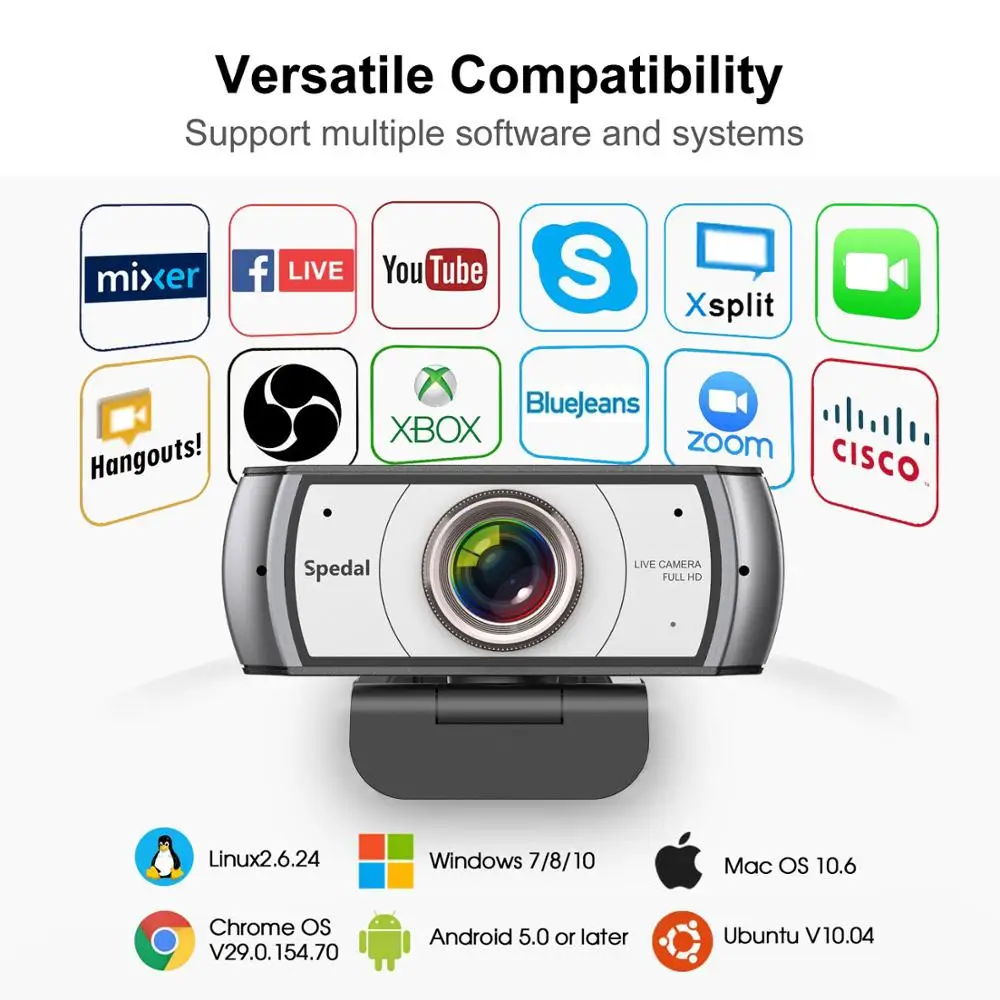 Spedal C920Pro 120° Wide Angle Webcam 1080P Full hd with Microphone USB Video Conference Meetting For Laptop Computer Mac PC-4