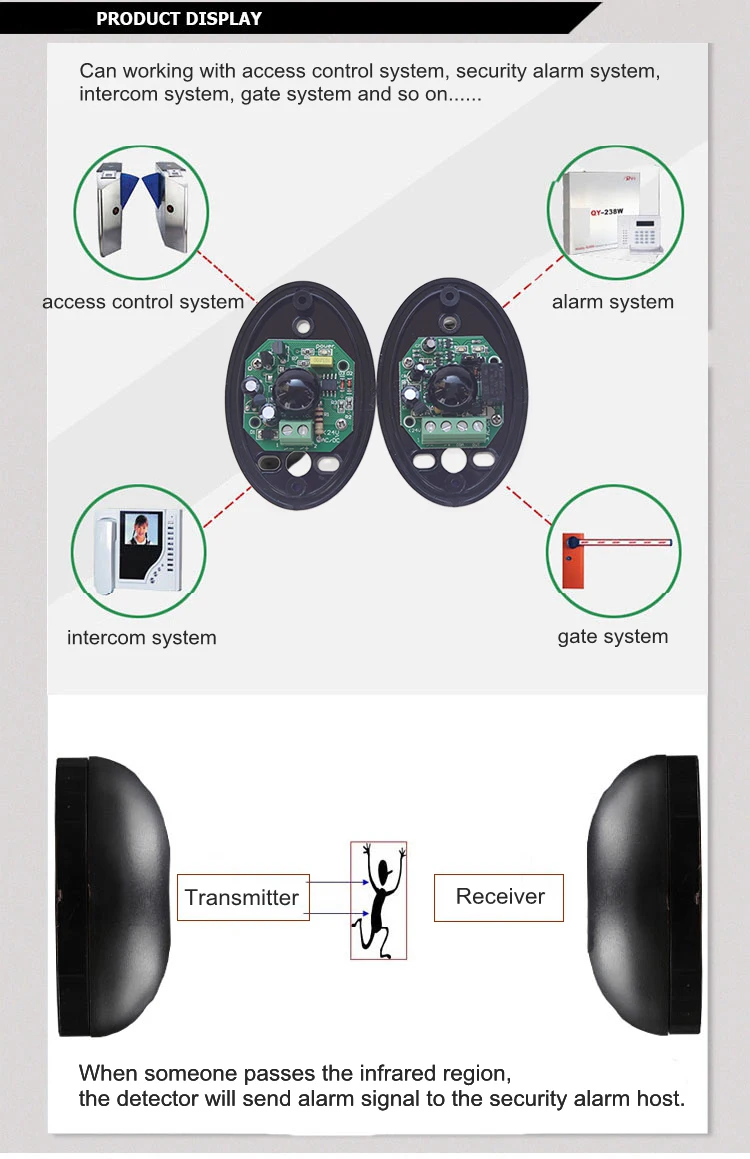 IP55 Automated Gate Safe Infrared Detector Sensor/ Swing /Sliding/Garage Gate / Door Safety Infrared Photocells-3