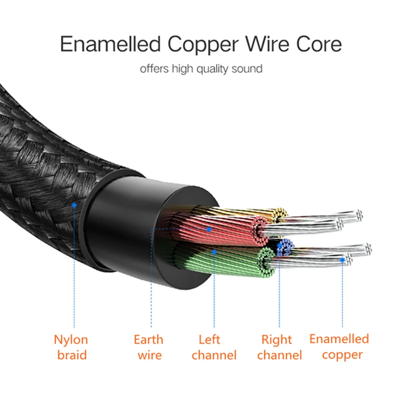 2M/3M/5M 3.5mm male to male extension cable aux cable Round Flat Braided Wire Cord Audio Data Cable for Car/Headphone/PM4-3
