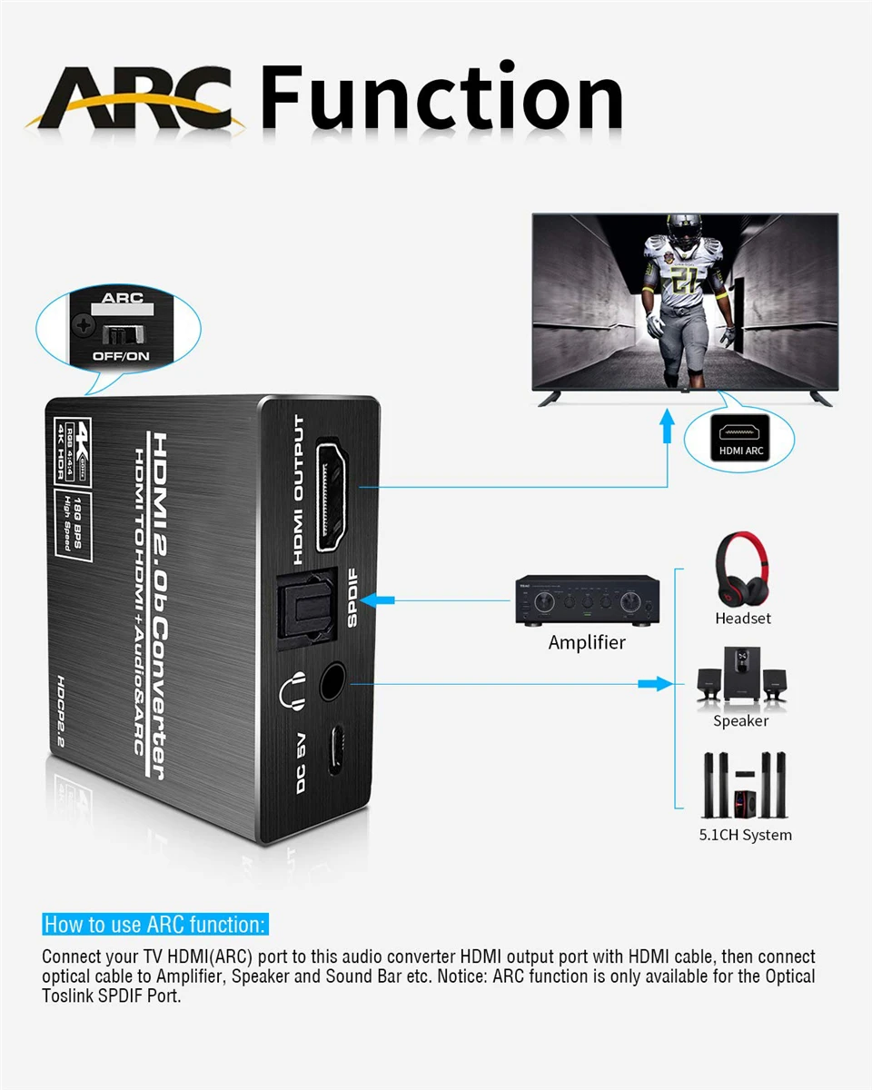 Navceker 4K 60Hz HDMI-Compatible Audio Extractor Stereo Audio Converter 3.5mm Audio Splitter Adapter For PS4 TV DVD Home Theater-3