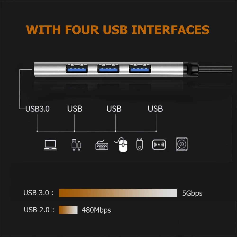USB Type C HUB 3.0 3.1 4 Port Multi USB Splitter Adapter OTG For HUAWEI Xiaomi Lenovo Macbook PC Computer Accessories-5