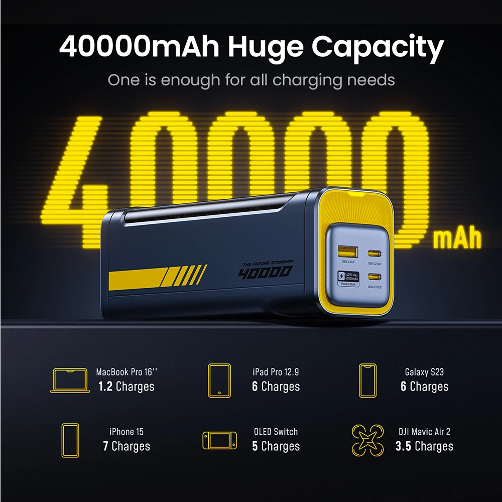 AOHI Starship 40,000mAh Power Bank 140W PD3.1 Laptop Power Bank with C-C Cable Fast Charging Station for iPhone MacBook Laptop-3