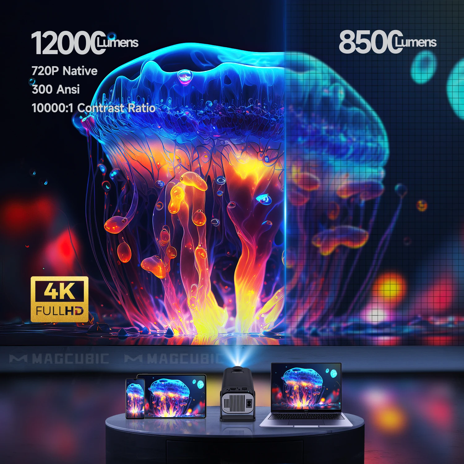 Magcubic HY320 Mini Newly Native 720P Android 11 4K Projector 300ANSI Wifi6 BT5.0 Cinema Outdoor Portable 180° Rotable Projector-3