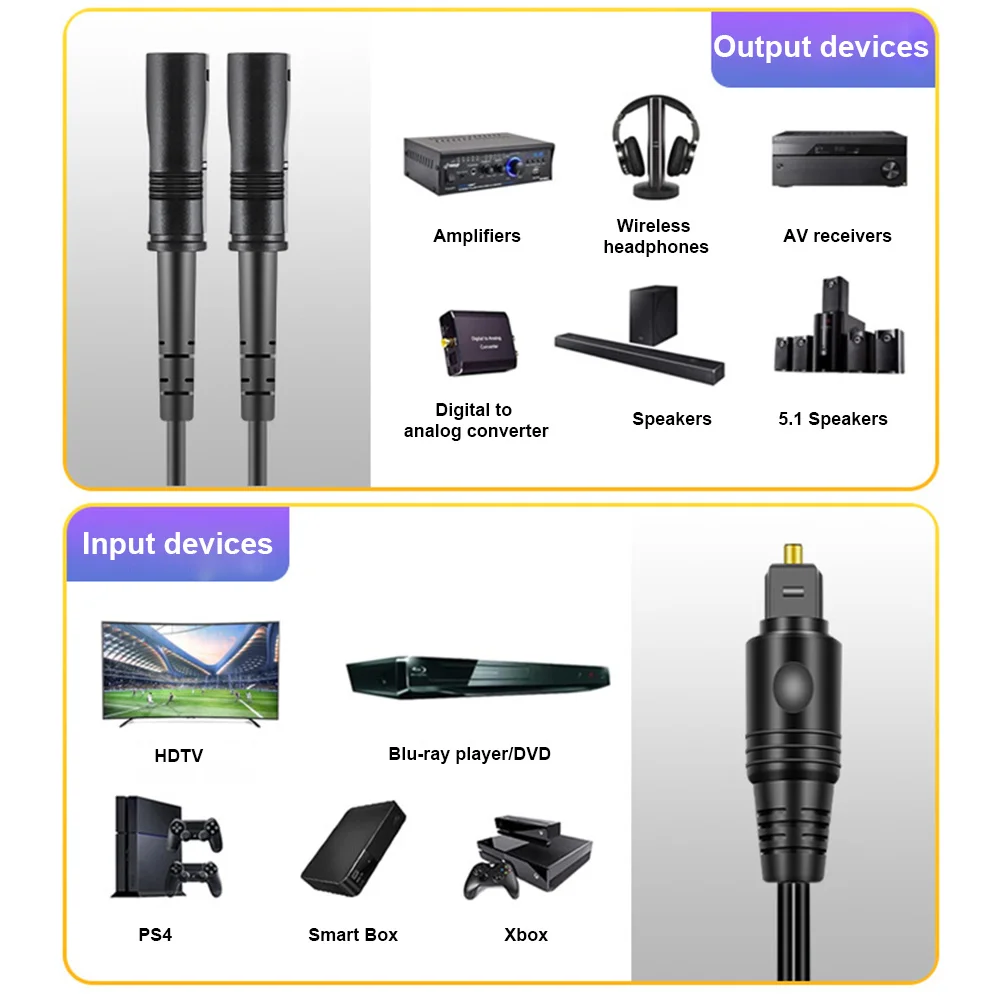 Byscoon 1x2 Toslink Digital Fiber Optic Audio Splitter 1 Male Input 2 Female Output (for Home Theatre, Xbox, PS3/PS4)-2