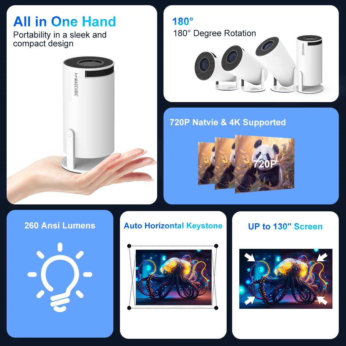 Magcubic Projector HY300 PRO 4K Android 11 Dual Wifi6 260ANSI Allwinner H713 BT5.0 1080P 1280*720P Home Cinema Outdoor Projetor-2