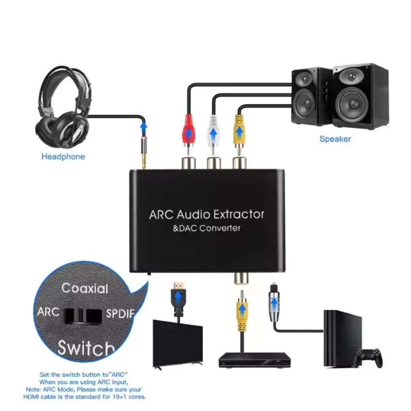 HDMI ARC Audio Extractor DAC ARC L/R Coaxial SPDIF Jack Extractor Return Channel Converter For Fiber RCA 3.5mm Headphone for TV-2