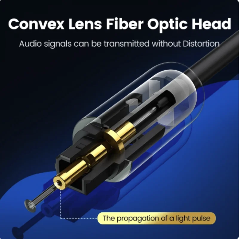 UGREEN Digital Optical Audio Cable Toslink Cable Fiber Optic Male to Male Cord for Home Theater Sound Bar TV PS4 Xbox TV Cable-3