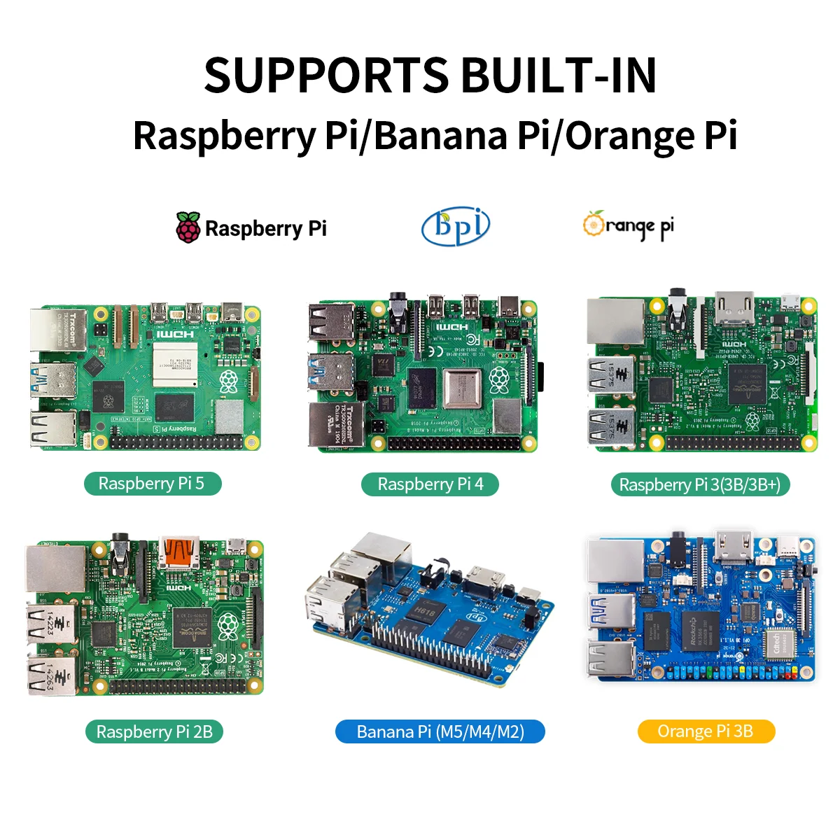 Unew 10.1 inch Raspberry Pi Touch Screen Monitor 1920x1200 IPS  Display HDMI Type-C USB-C for compatible Banana Win Pi 5 4 3 A+-2