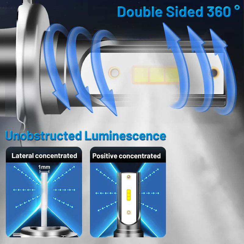 Dualvision H4 LED Headlight 800W 3570 CSP LED H7 H1 H11 H8 9005 9006 HB3 HB4 H9 4300K 6500K 8000K 2PCS Fog Lights Mini Diode 12V-3