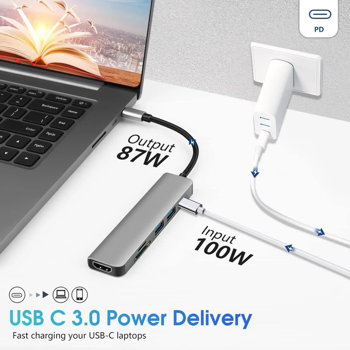 6 Ports USB C Hub to 4K HDMI-Compatible SD TF Card Reader USB 3.0 2.0 HUB Type C Charging Docking for MacBook iPad Samsung-5