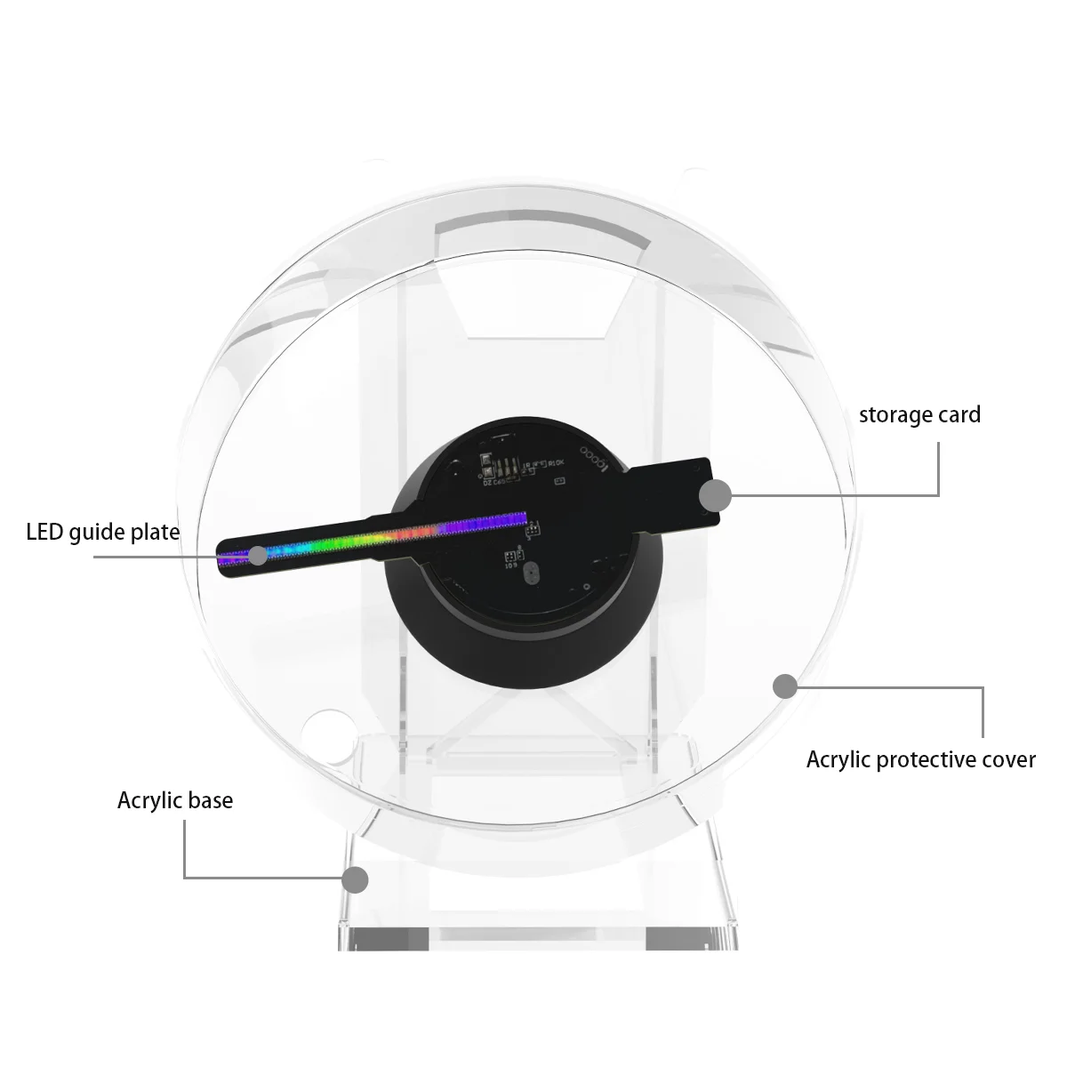 12CM MINI 3D Hologram Fan 3D Holographic Projector HD Holographic Projector for Stores Bars Party Xmas Advertising Display Light-5