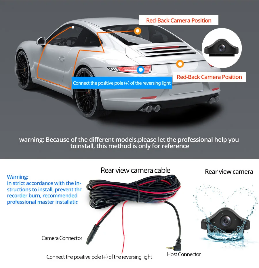 FHD 1080P 2.5mm 4 Pin Jack Port Sony Car DVR Mirror Rear View Camera Night Vision Reversing Auto Parking Monitor Waterproof-5