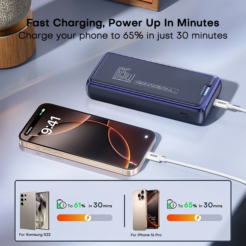 QOOVI Power Bank 30000mAh External Battery Capacity PD 65W Fast Charging Portable Charger Powerbank For Laptop iPhone Samsung-2