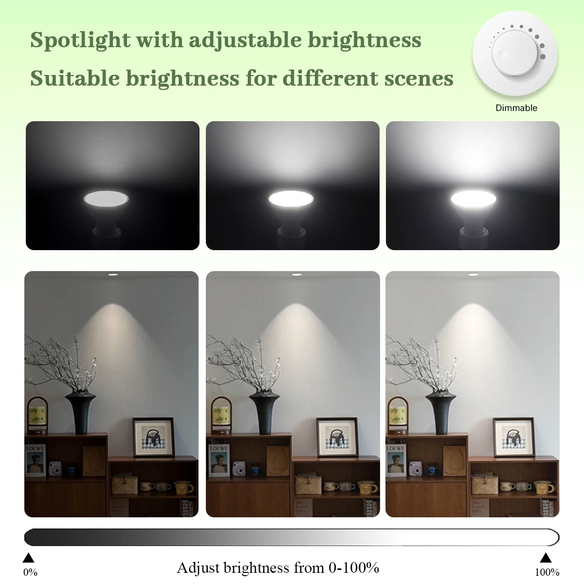 4-20pcs GU10 Led Spotlight Bulb dimmable warm cold white light 120° 38° 3000K 4000K 6000K  for home bedroom derec Recessed Light-3