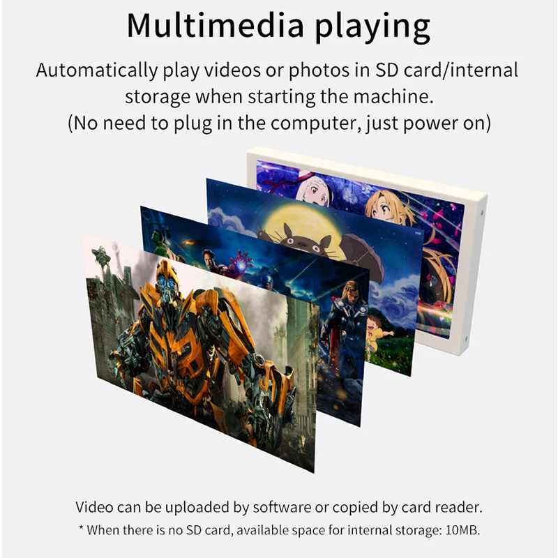 5 Inch IPS Type-C Secondary Screen Computer CPU GPU RAM HDD Monitor Dynamic Editable Theme USB Display Sub-Screen LCD NO AIDA64-3