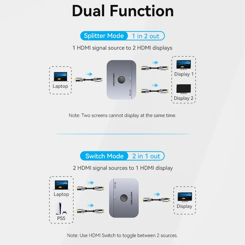 Vention HDMI 2.1 Splitter 8K 60Hz 4K120Hz Bi-Direction 2 in 1 out for TV Xiaomi Xbox PS4 5 HDMI-compatible Monitor HDMI Switcher-3