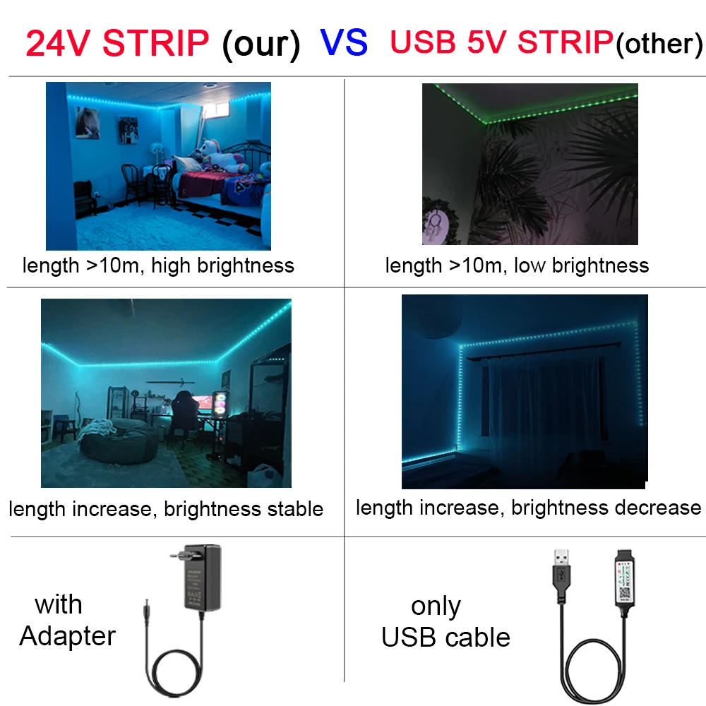 Led Lights for Room Music Sync RGB Led Strip Lights 10m 20m 30m Flexible Ribbon for Room Bedroom Decor TV Backlights-4