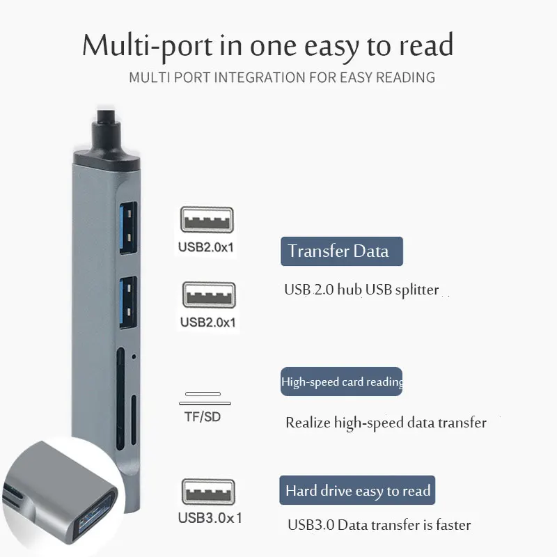 Type C HUB USB HUB USB 3.0 USB 2.0 TF / SD 5 Port Multi Splitter OTG For Lenovo HUAWEI Xiaomi Aluminum Alloy USB 3.0 Hub for PC-6