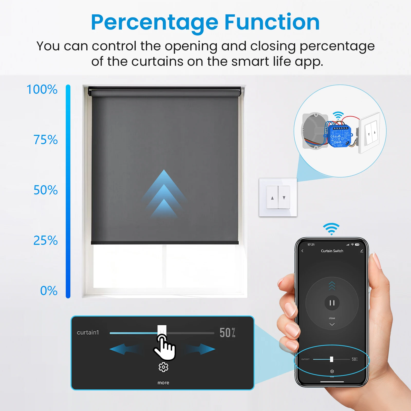 LoraTap Tuya Smart Roller Shutter Curtain Blinds Switch Tubular Motor Percentage Remote Voice Control by Google Home Alexa-4