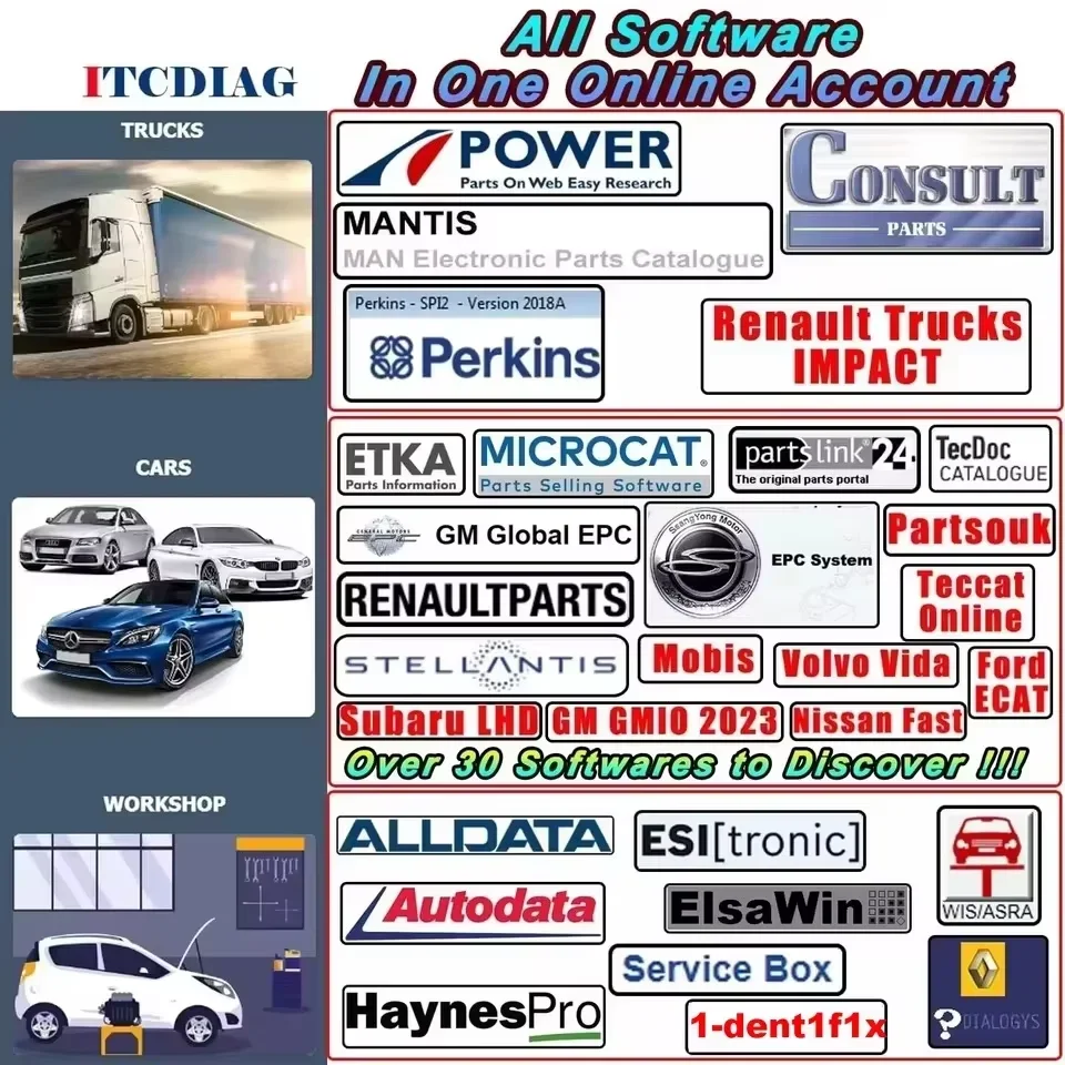 Full Pack for Autodata Auto Data Alldata All Data Haynes PRO WIS Service Box Repair Software 6 sold-2