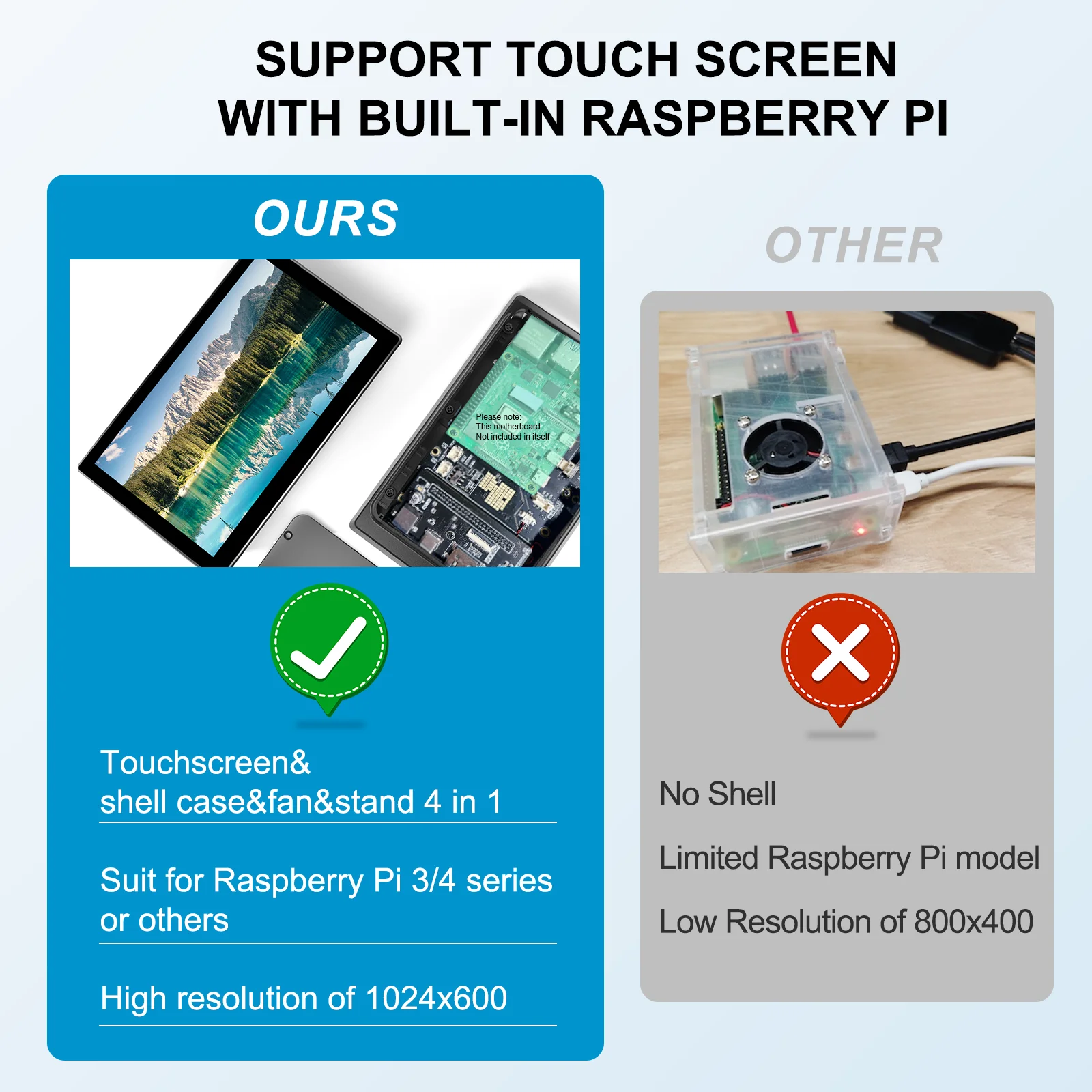 7 inch Touch Screen Raspberry Pi 3 4 HDMI Touch Monitor Banana Pi Industrial Display for Type-C VESA for Pi 3 4 Laptop Sub Xbox-3