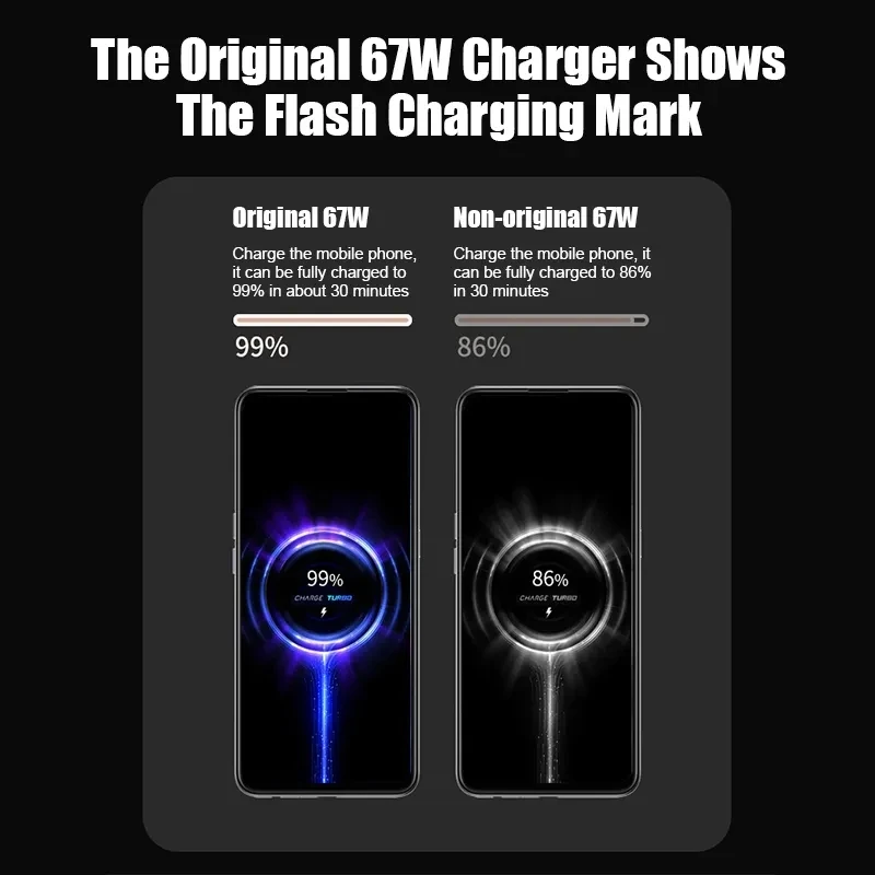 For Xiaomi Original 67W USB Super Fast Charger Power Adapter Mi 12 11 6A Type C Cable POCO X5 X4 Pro Redmi Note 9 10 11 Charging-3