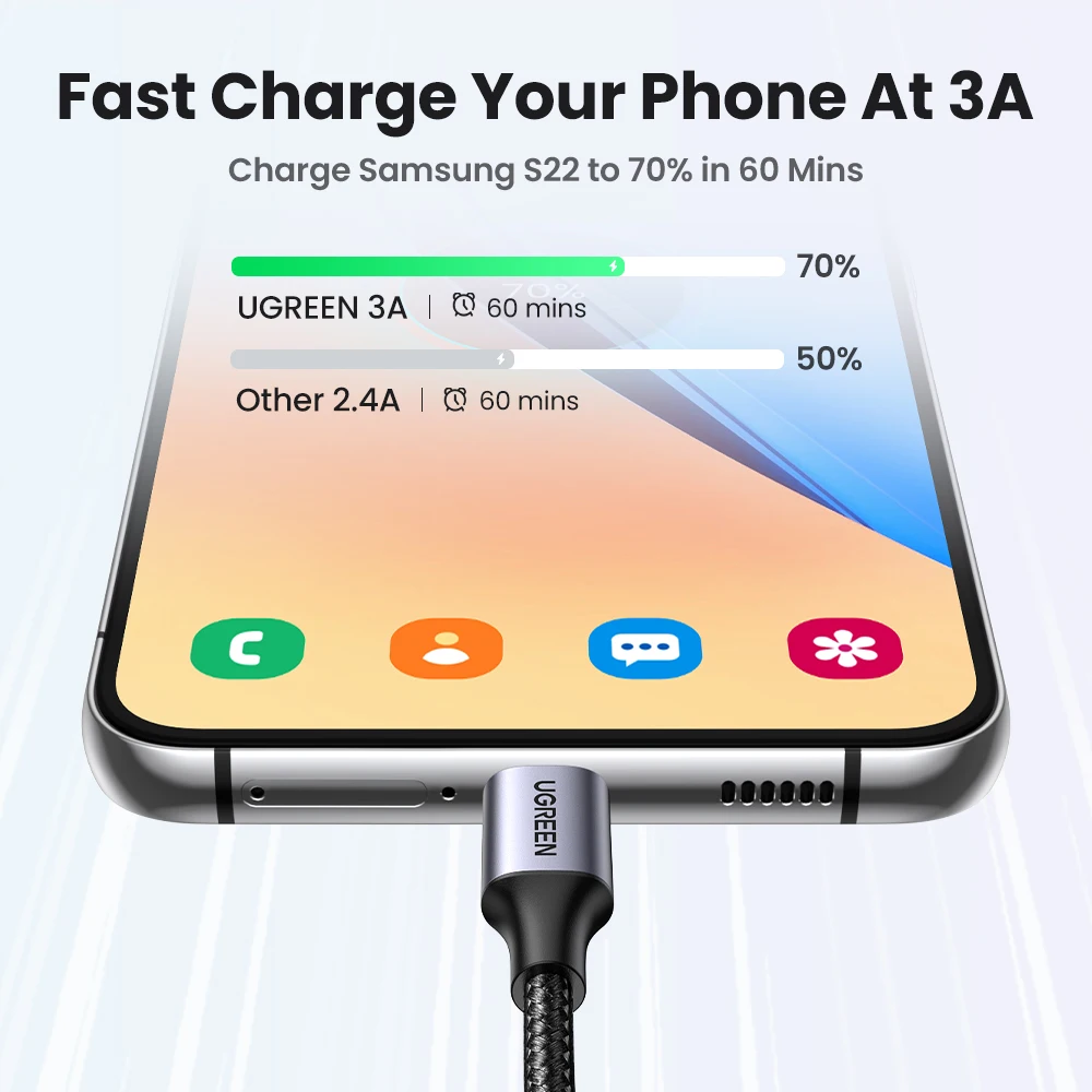 UGREEN 3A USB Type C Cable For Realme Xiaomi Samsung S21 Fast Charging Wire USB-C Charger Data Cord For iPad Samsung Poco USB C-2