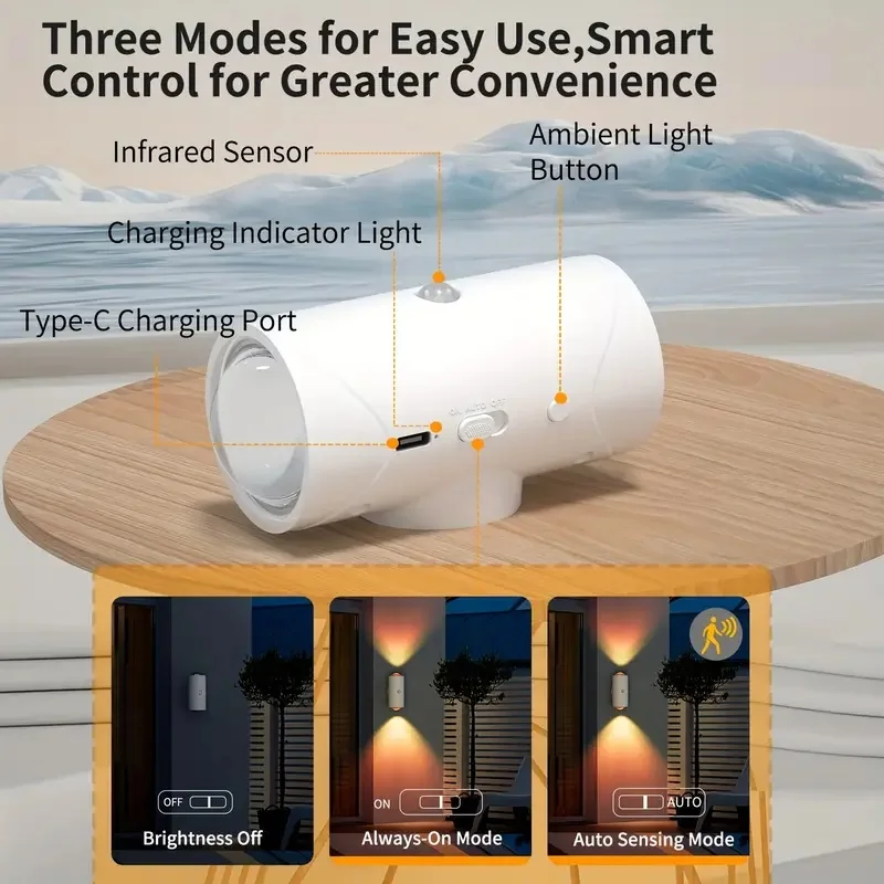 RGB Gradient LED Night Light with Motion Sensor Wall Lamp Rechargeable Ambient Light Dimmable Indoor Lights Magnetic Step Lamp-5
