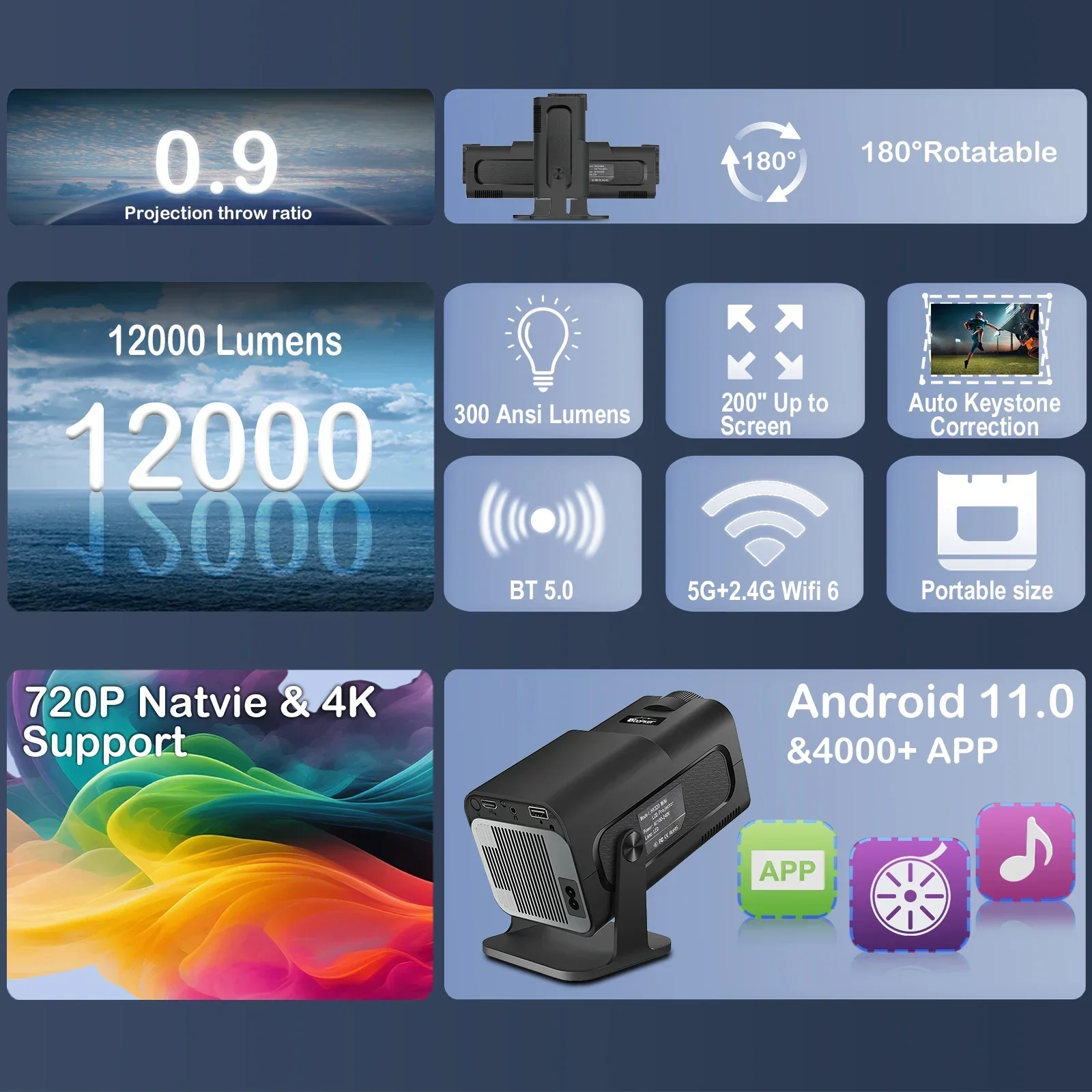 Woopker 4K Android 11 Projector Featuring 720P Ultra Short Throw 180 Degree Rotation Technology with WiFi 6 and Automatic-3
