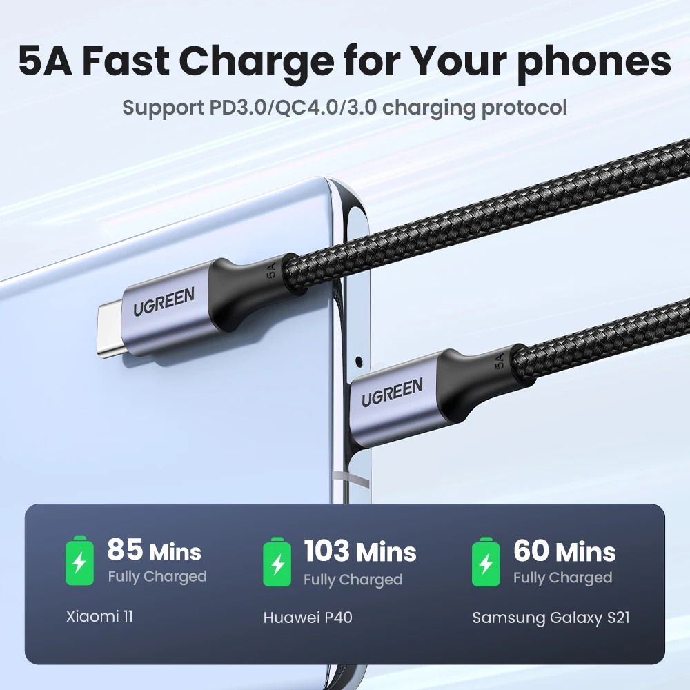 UGREEN 100W USB Type C To USB C Cable For Macbook iPad Samsung Xiaomi PD Fast Charging Charger Cord 5A E-Marker Chip Fast USB C-4