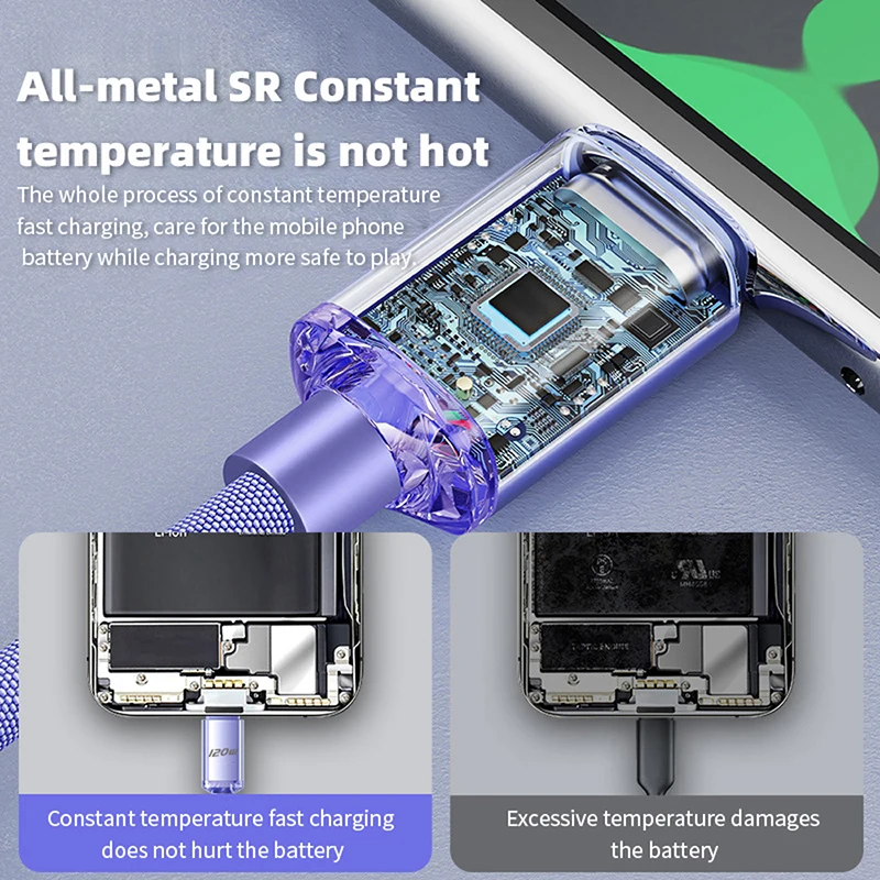 120W  Type C Cable Super Fast Charger Cord Quick Charge USB C Cables Phone Charger For Samsung Xiaomi Huawei Oneplus POCO OPPO-5