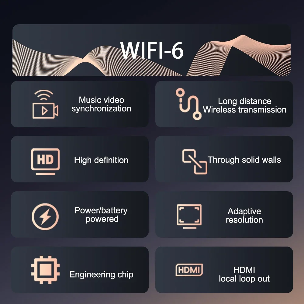 500M Wireless Extender The Content of Small Screens Such As Tablets/Laptops/Cameras Onto High-definition TVs/Monitors/Projectors-5