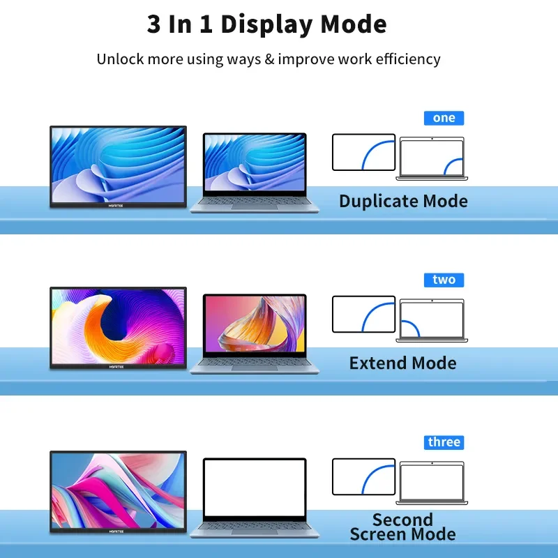 HGFRTEE 18.5inch Portable Monitor ADS-IPS 100Hz RGB100% Extended Display Laptop Second Screen With VESA Hole&Stand-3